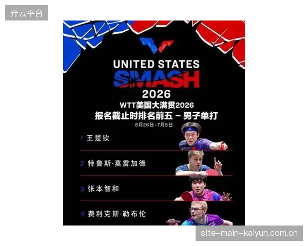 2026-27世界杯是洛杉矶奥运会的首项资格赛，各队将为奥运积分展开争夺。